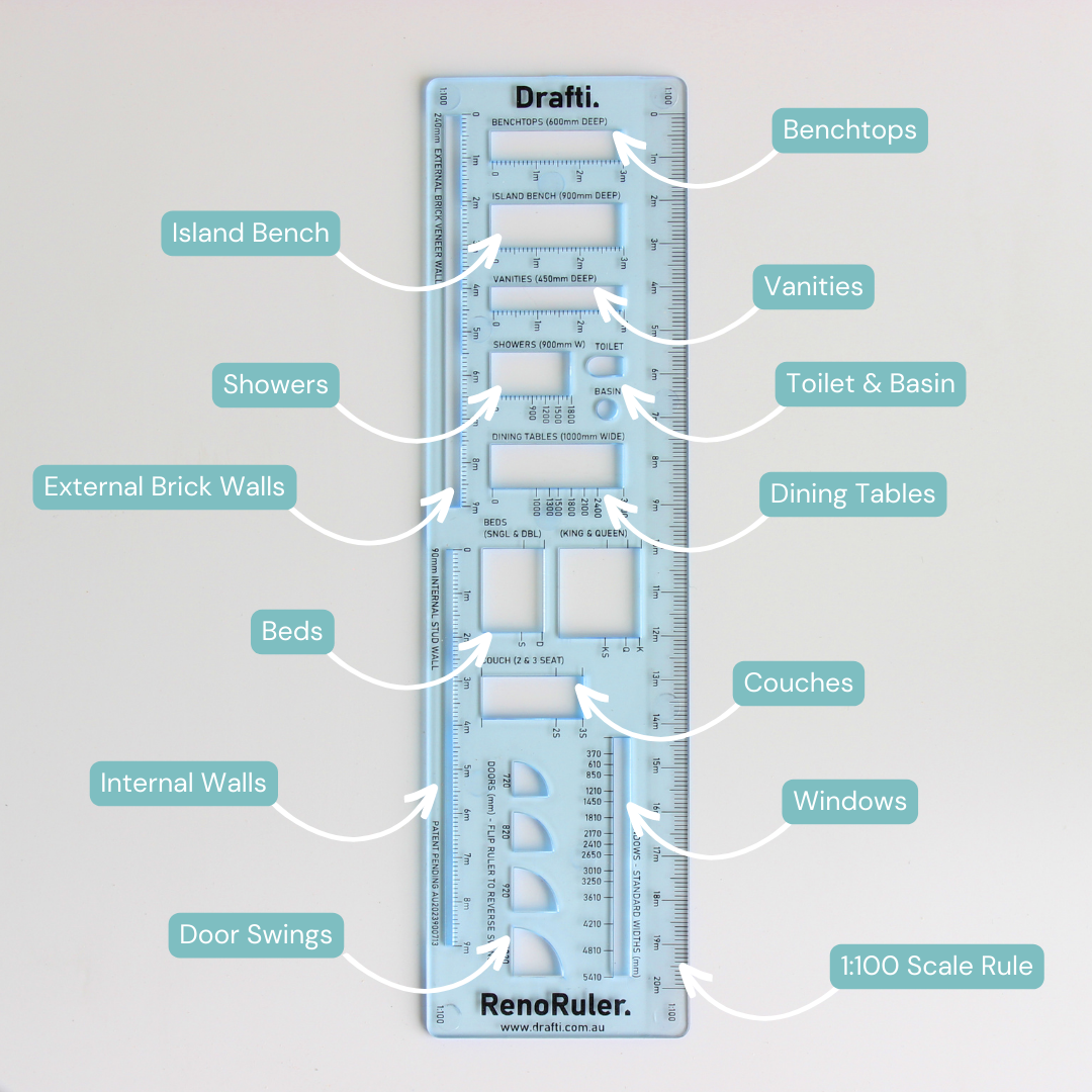 Restoration Ruler The RenoRuler – Drafti